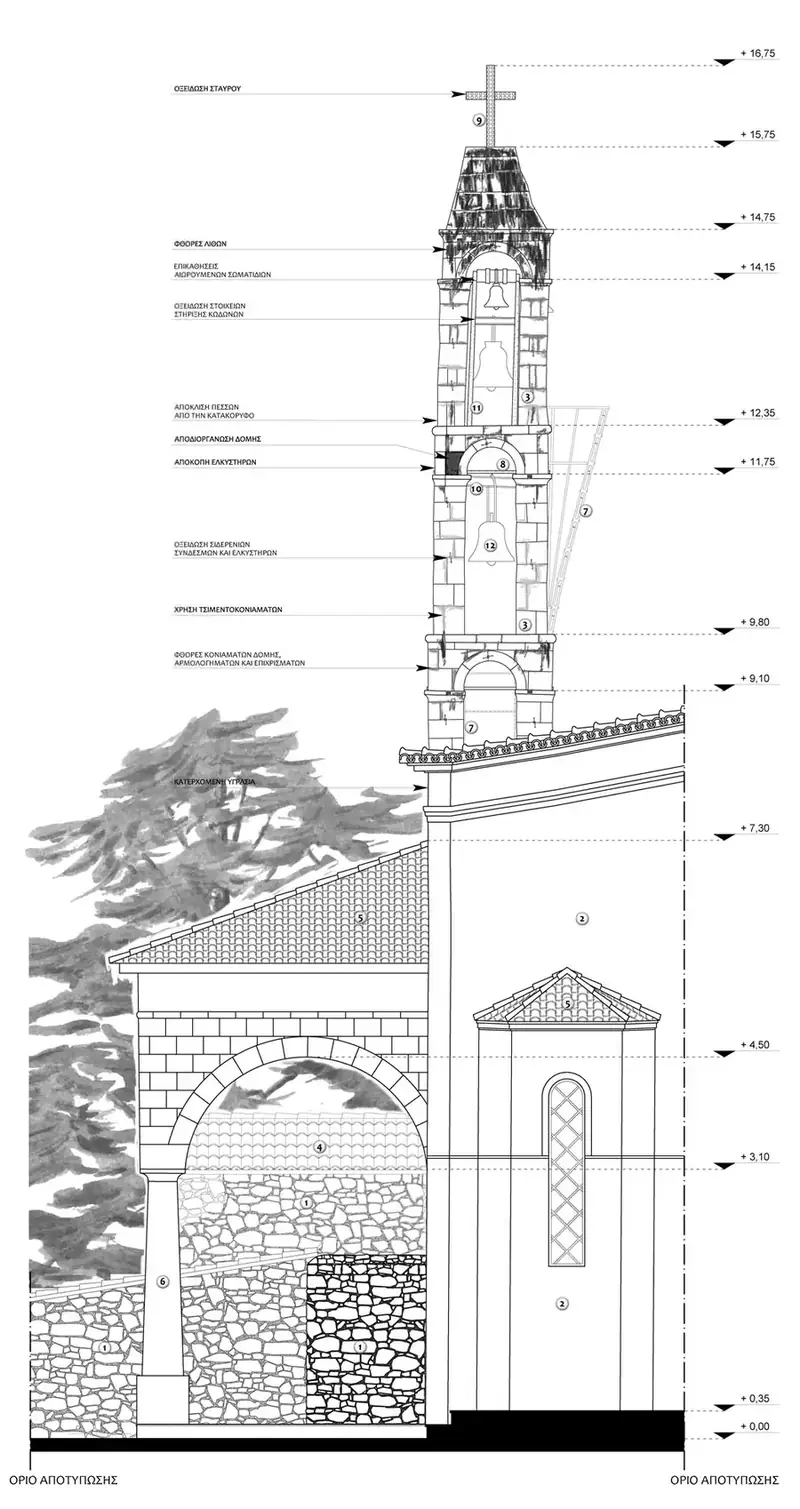 Imprinting - Restoration of the Bell Tower in Sparta - Sparta, Laconia, Greece