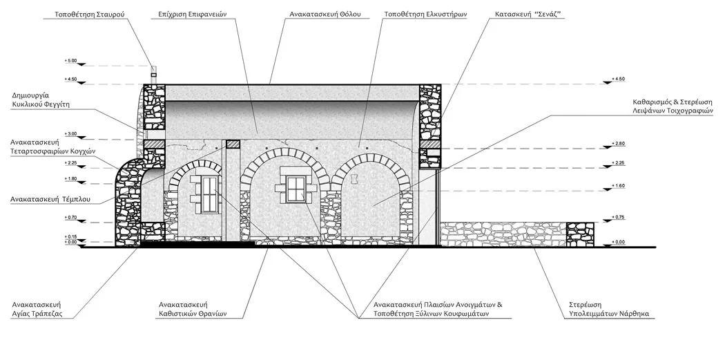 Restoration of a Post-Byzantine Church in Kalamata - Kalamata, Messinia, Greece